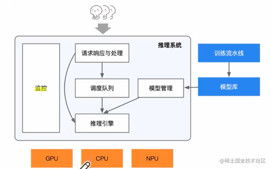 截屏2023-01-27 18.55.28.png
