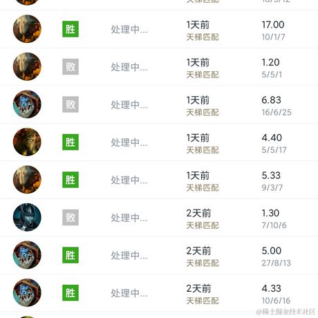 绌筬少校于2023-04-25 23:35发布的图片