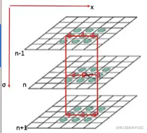 image-20220601175255779.png