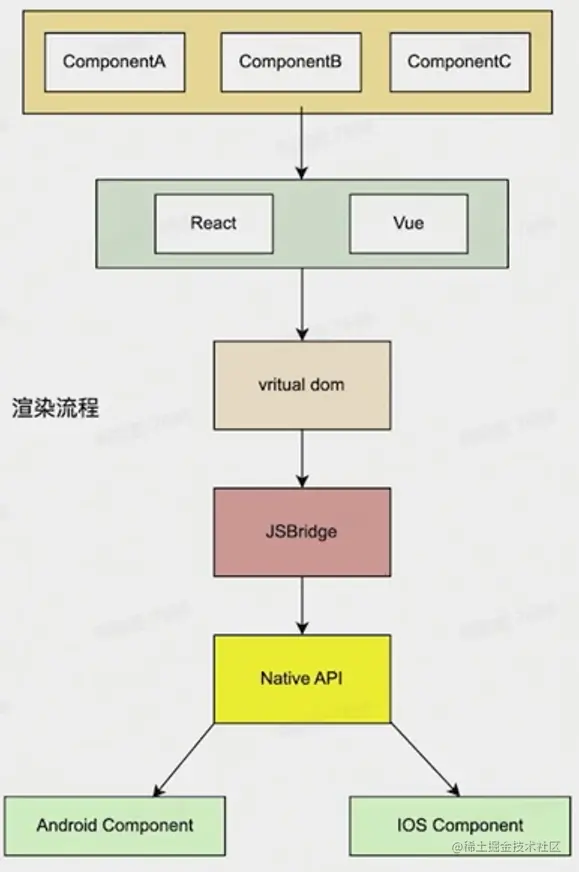 Pasted image 20230418104732.png