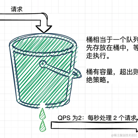 Running_Noob于2023-05-06 13:38发布的图片