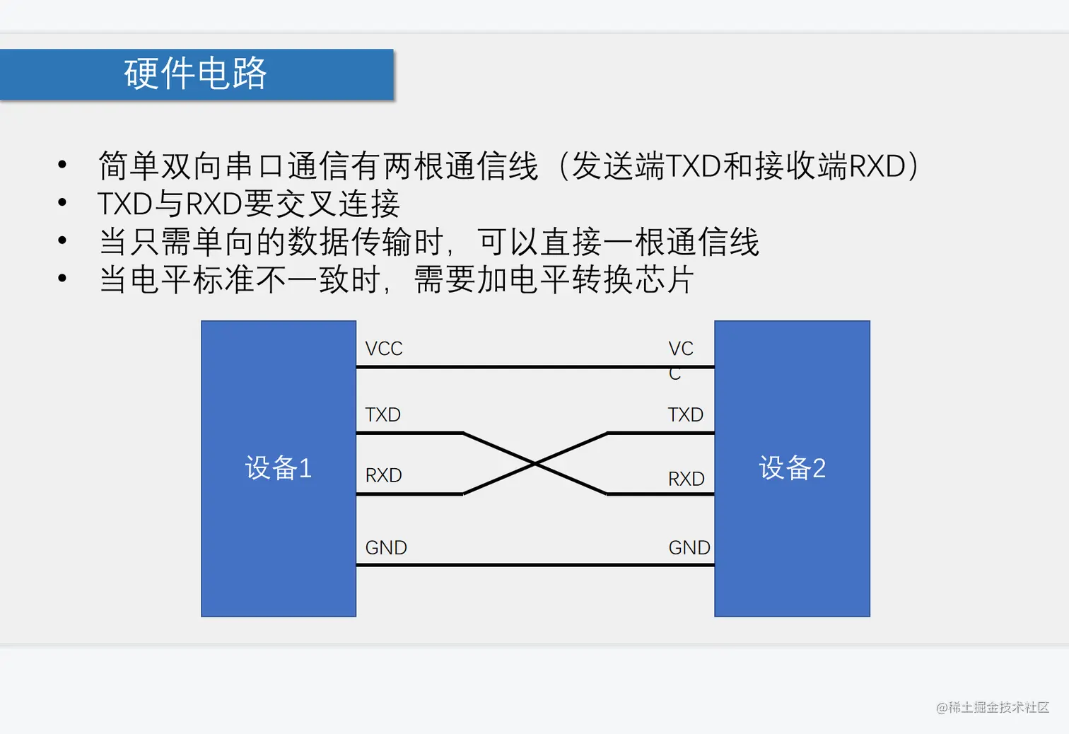 QQ图片20220223201854.png