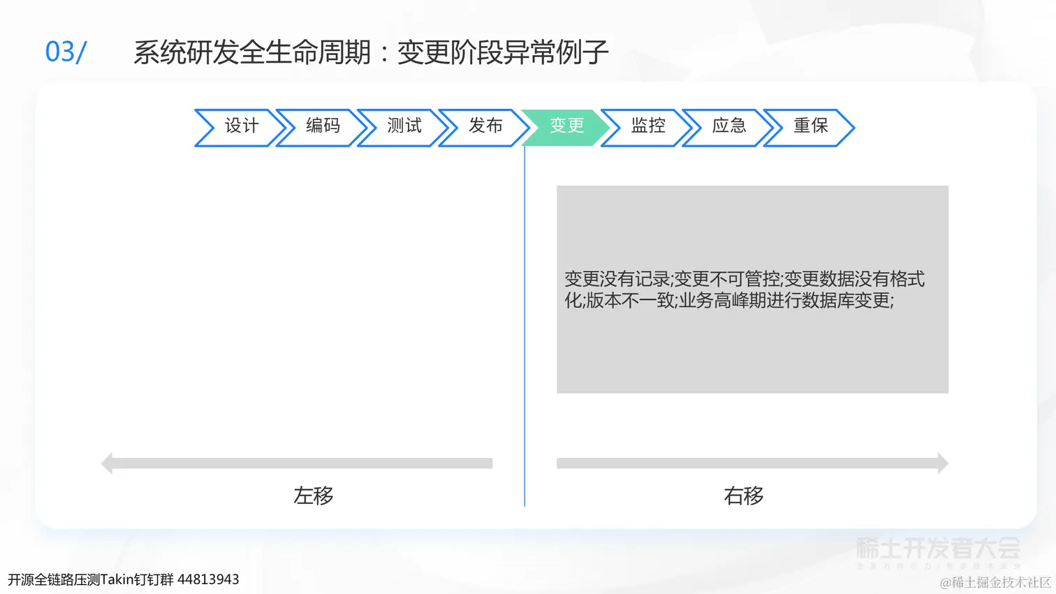 0723 稀土 业务背后的架构演进-杨德华（终版）_37.png