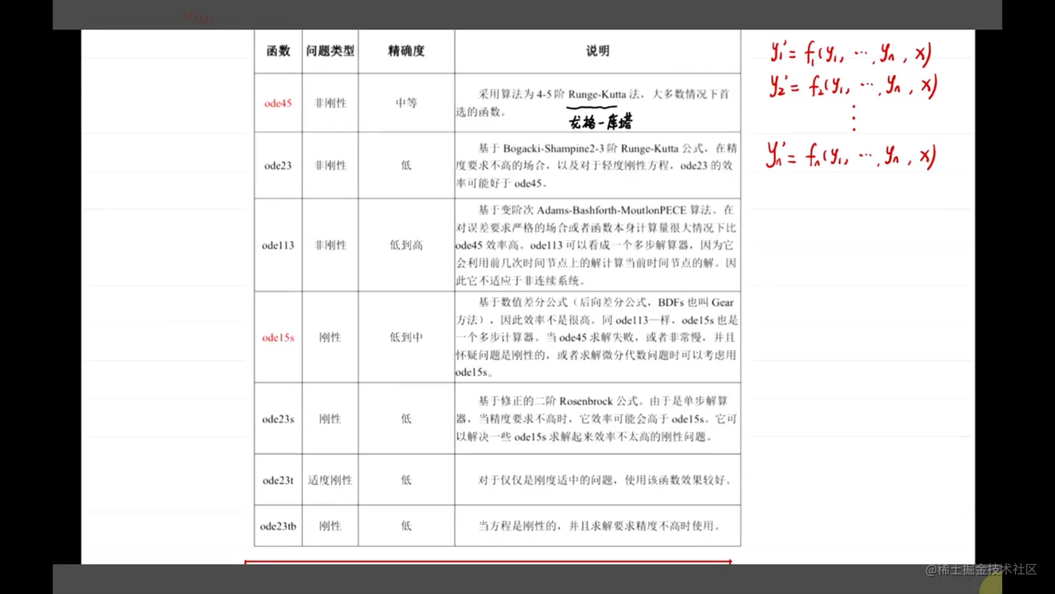 image-20200730113957865