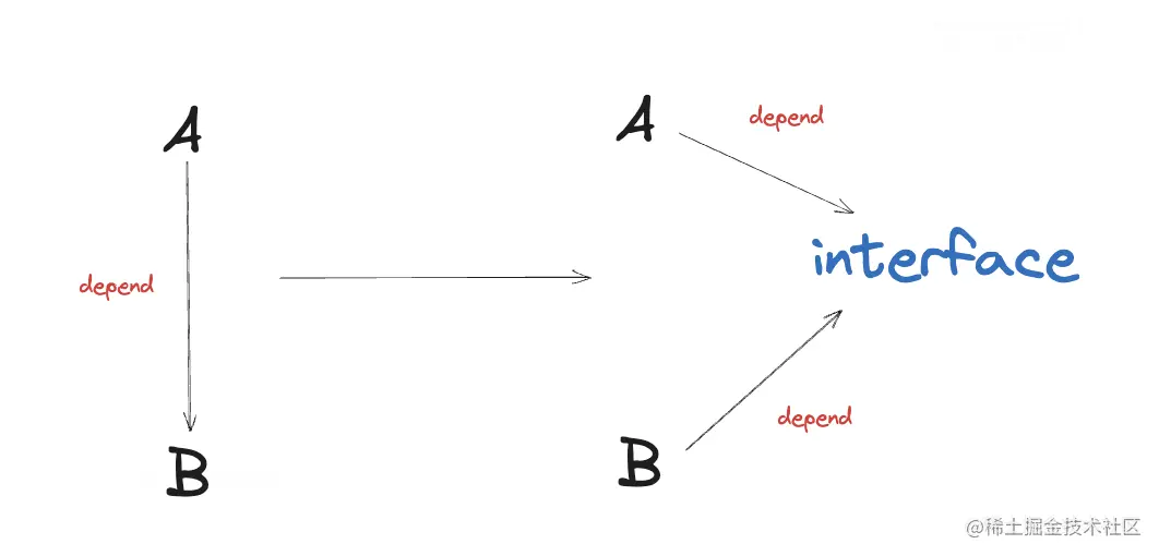 Aspose.Words.bd1c68f1-22c0-432a-820e-36a83ad4db9a.001.png