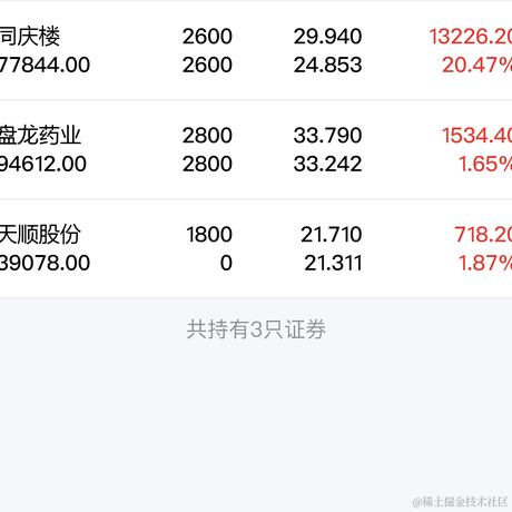 已注销于2022-10-27 11:11发布的图片