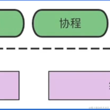 Running_Noob于2023-05-15 11:59发布的图片