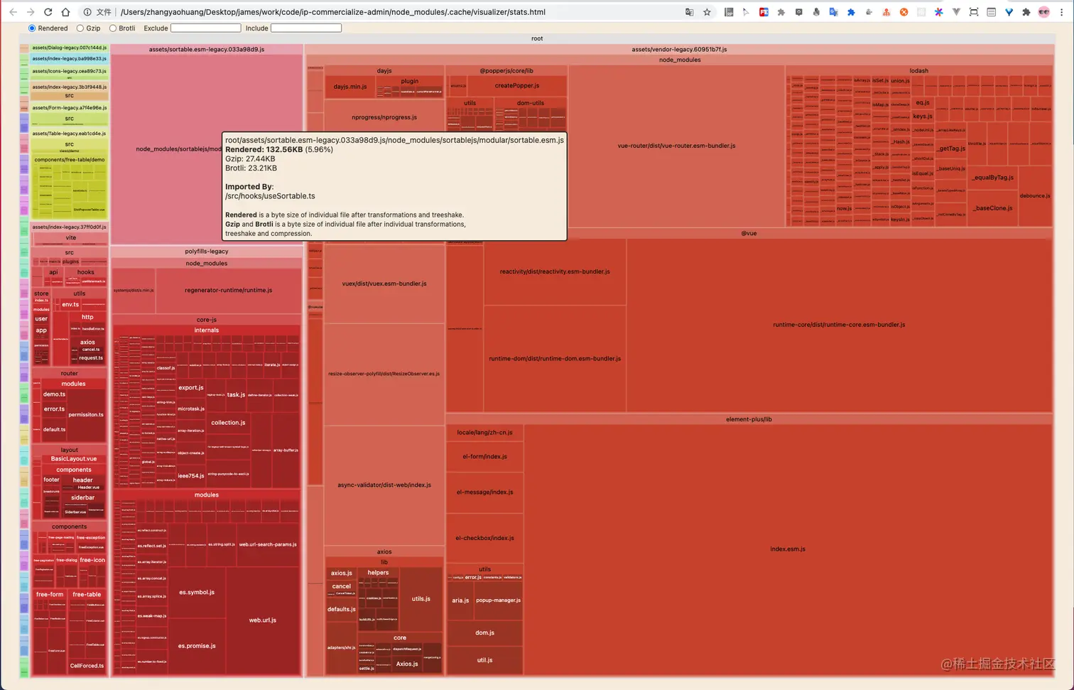 vite-visualizer.png