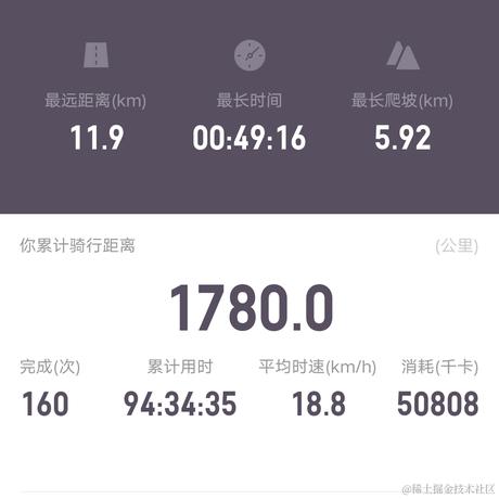 中国好公民st于2021-11-26 09:32发布的图片