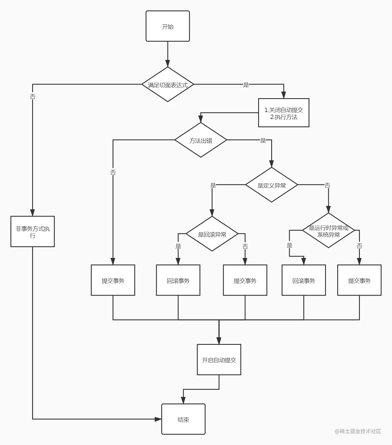 未命名文件 (7).jpg