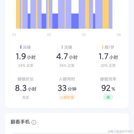 知心宝贝于2022-03-28 00:01发布的图片