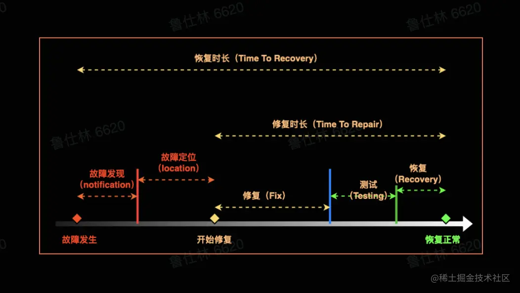 image - 2022-08-15T222327.085.png