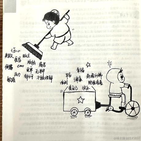 小橙子呀于2023-04-23 10:42发布的图片