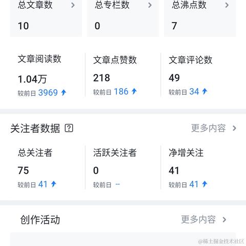 last_order于2021-08-11 00:17发布的图片