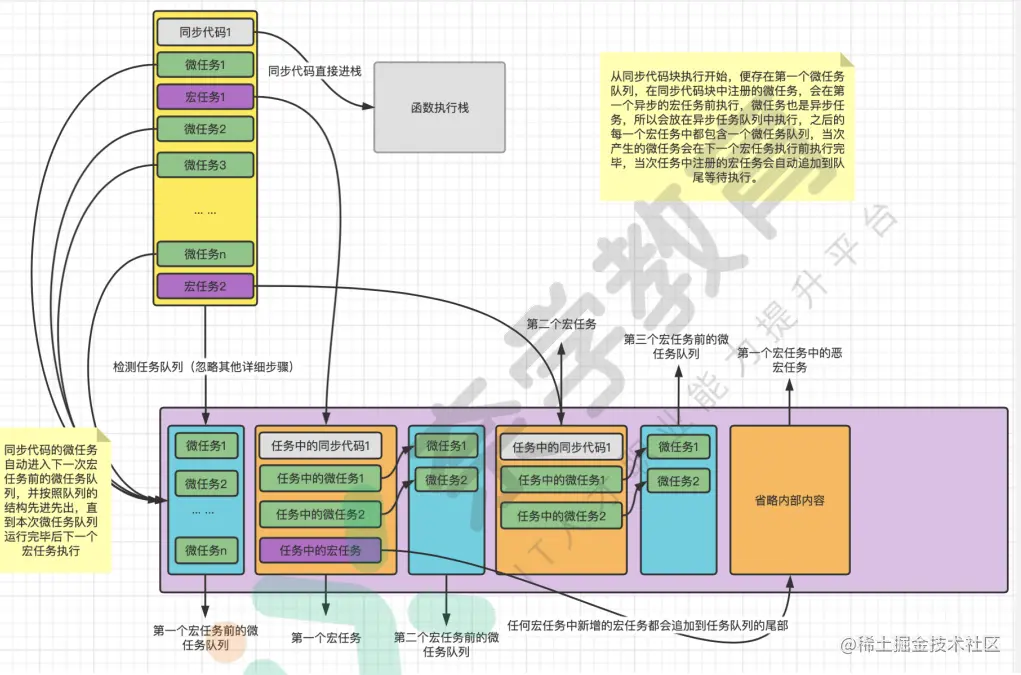 image-20220117210545751.png