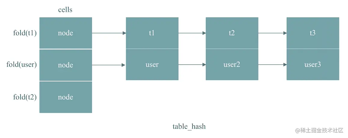 image-20201129213439853.png