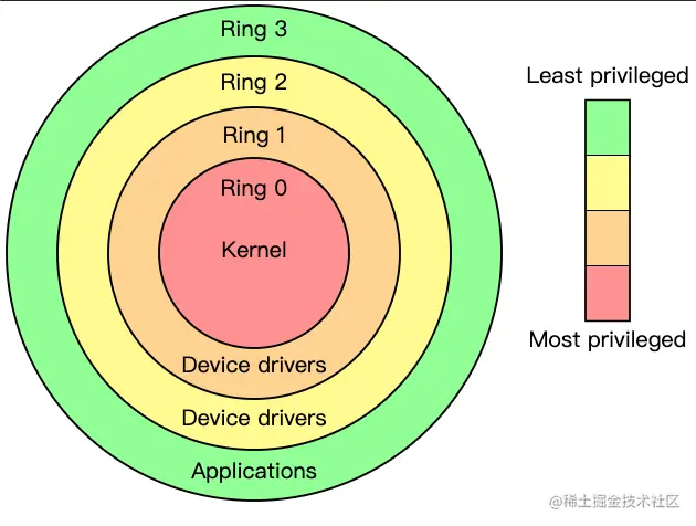 截屏2021-04-04 22.54.34.png