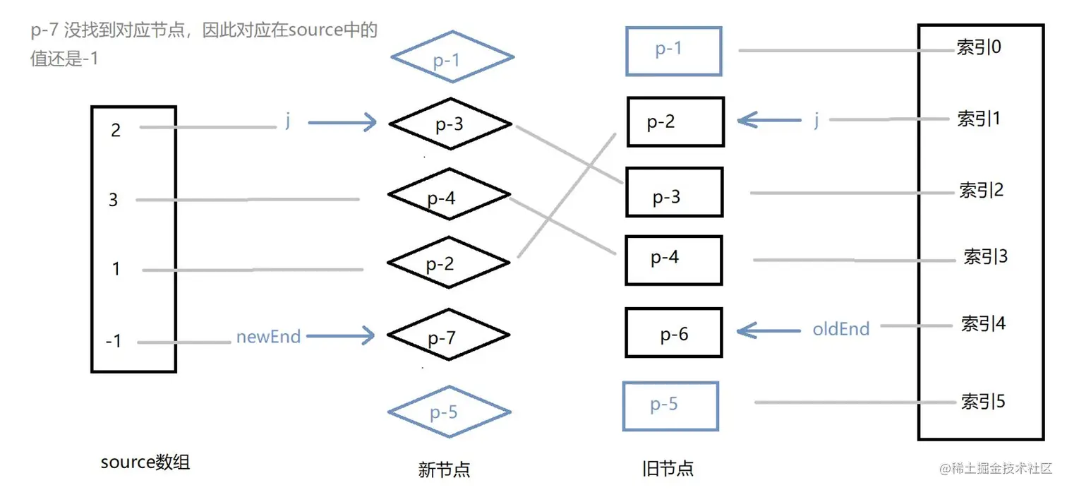 7ab9fc8eee6ff0c467888aecce3a592jpg