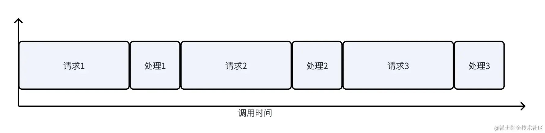whiteboard_exported_image.png