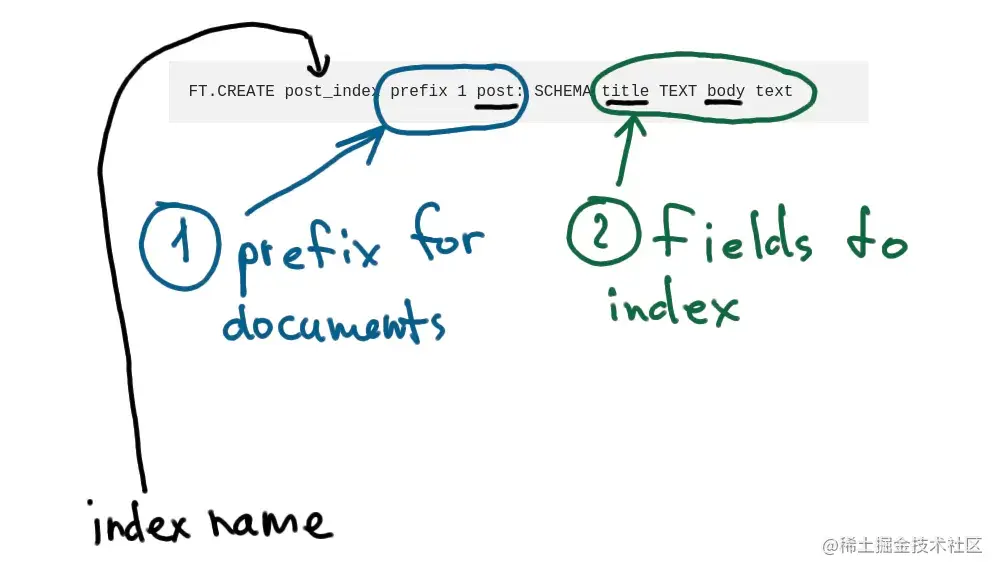 redisearch-3.png
