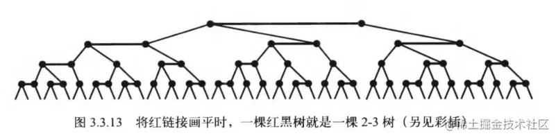 image-20210617104529351.png
