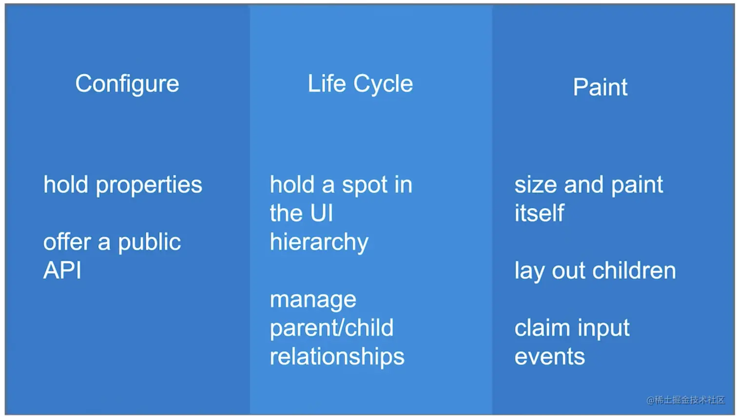 截屏2022-05-07 下午4.26.14.png