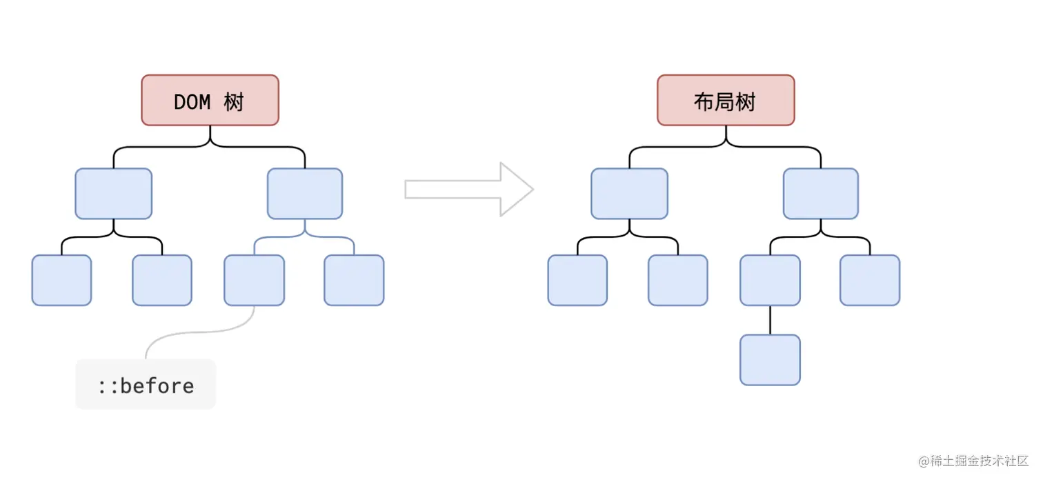 WeChat24bf6c1cf0fb321e31cd959928a20a69.png