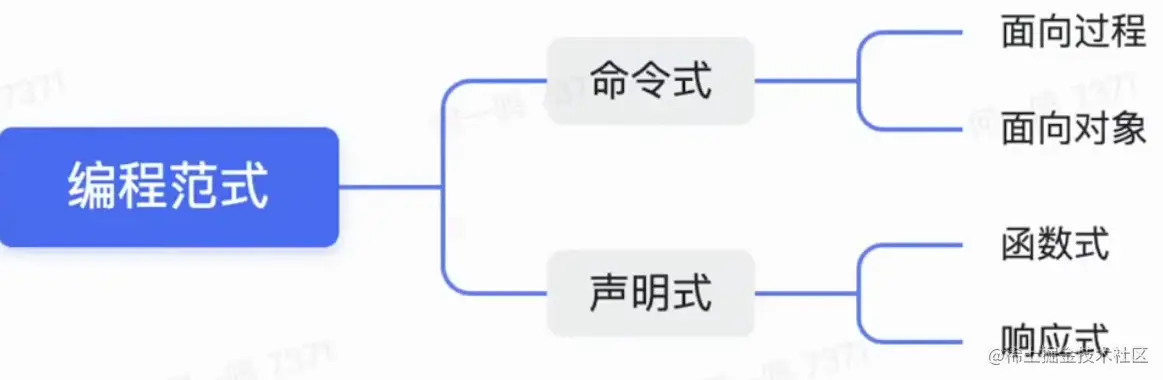Pasted image 20230417015914.png