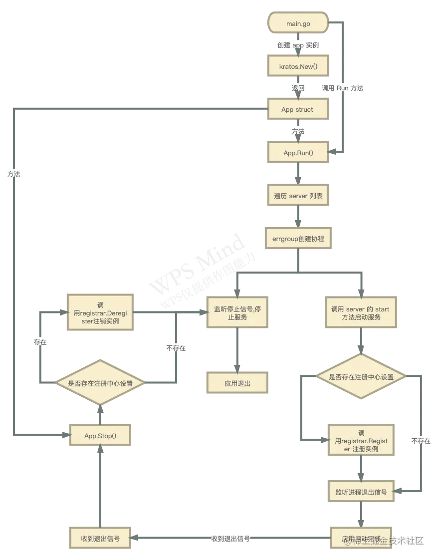 未命名文件(2).png