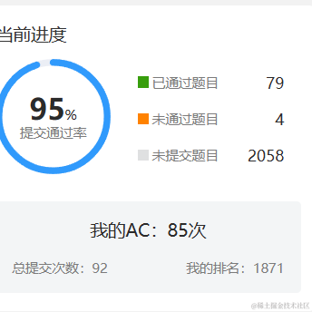 桑健康于2023-07-28 20:29发布的图片