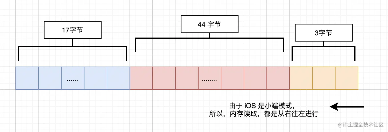 截屏2021-06-17 下午10.57.13.png