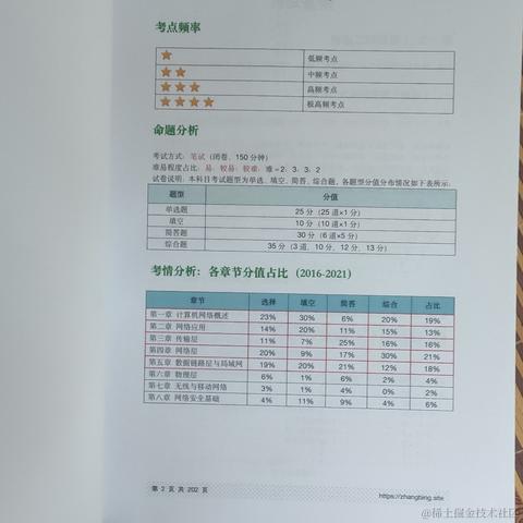 独立开发者张张于2023-05-04 11:56发布的图片