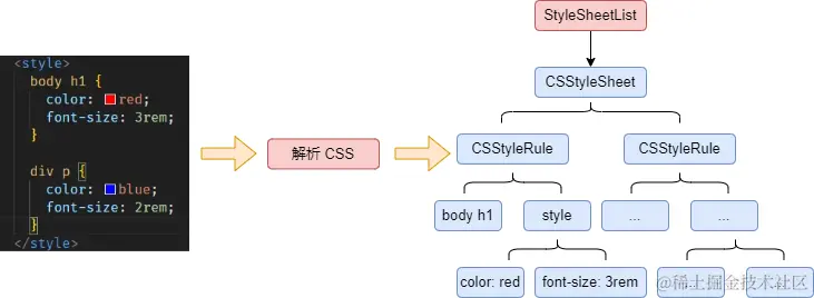 未命名绘图.drawio (5).png