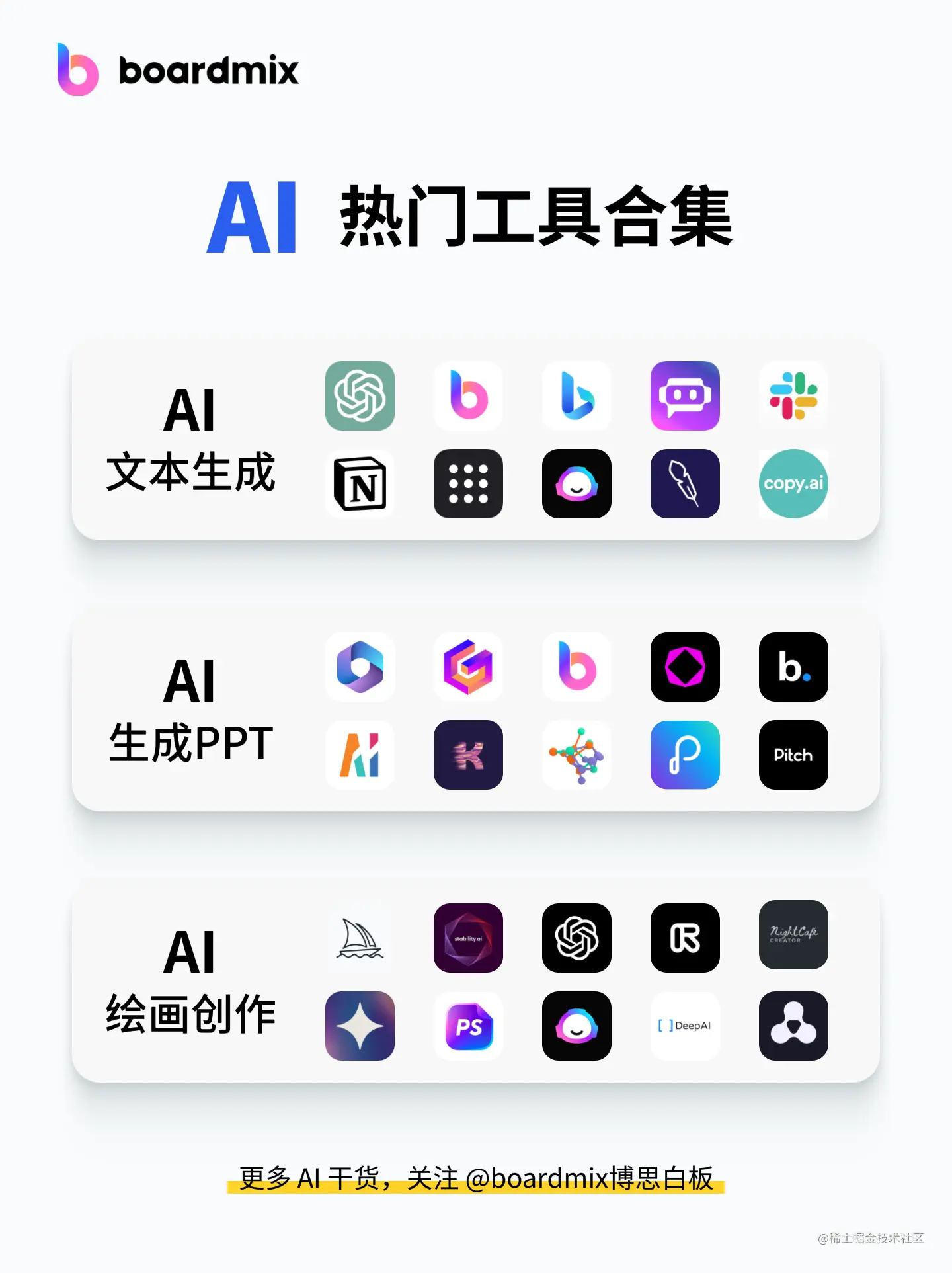 AI热门工具合集.png