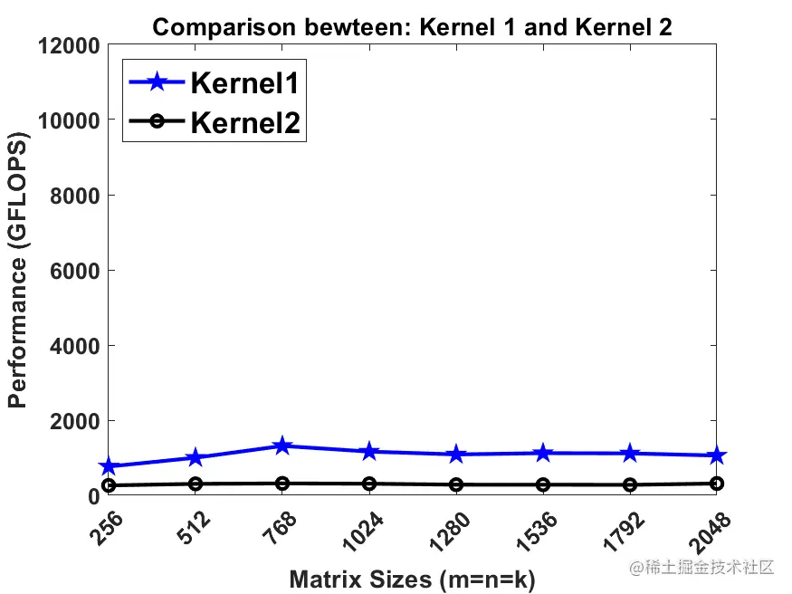 Kernel1.png