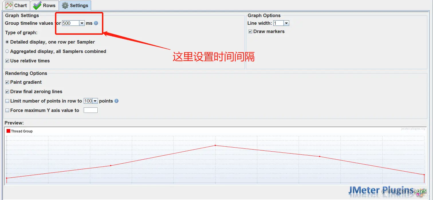 jmeter使用第三方插件JMeterPlugins-Standard.jar之后各个监听器的解释