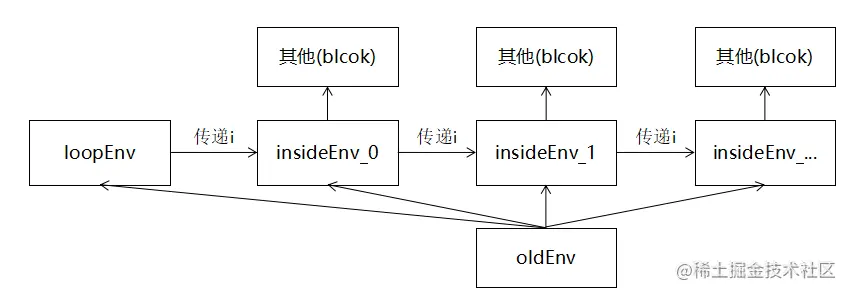 1645601465490.png