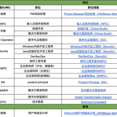 百八_烦恼风于2021-05-18 22:50发布的图片