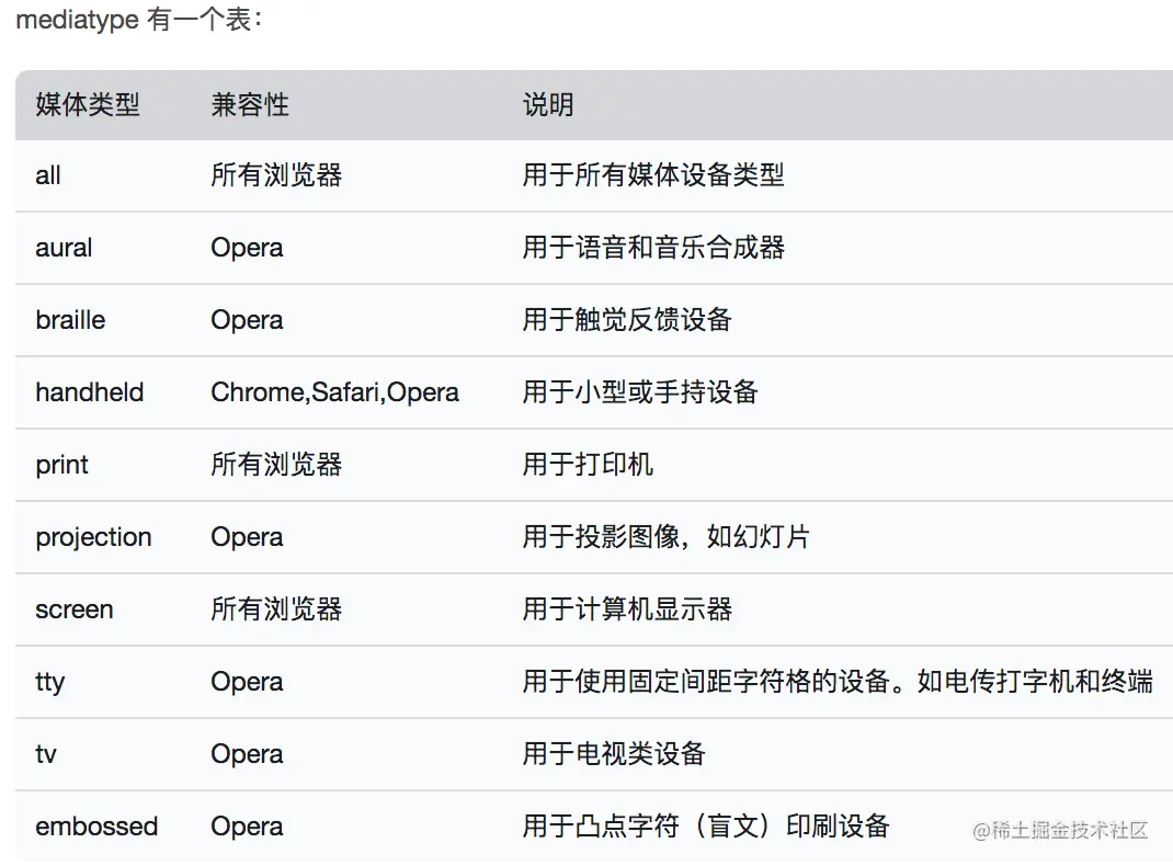 屏幕快照 2021-03-11 下午7.04.55.png