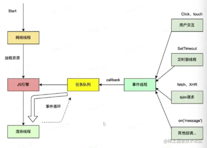 屏幕截图 2023-05-08 130349.png