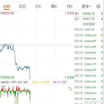 涂超平于2022-01-18 16:20发布的图片