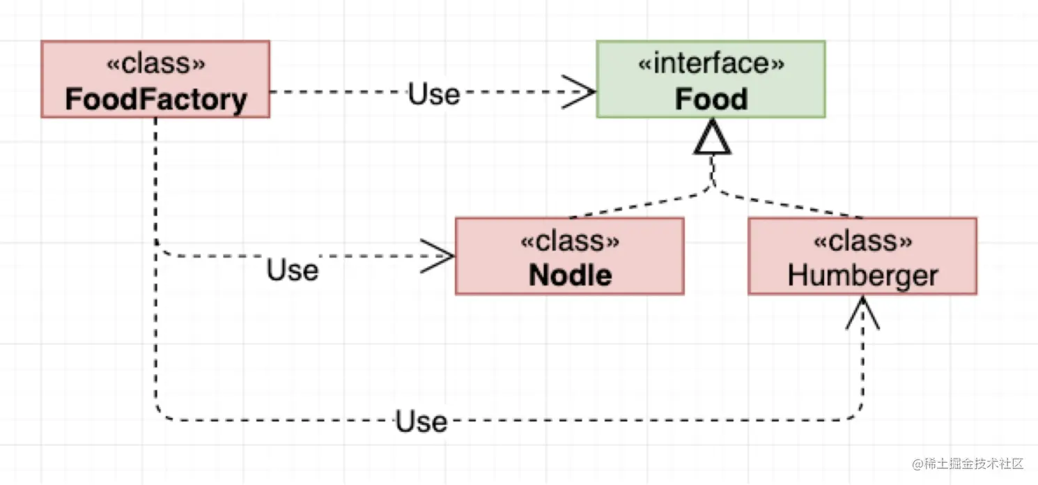 截屏2021-08-01 22.52.05.png