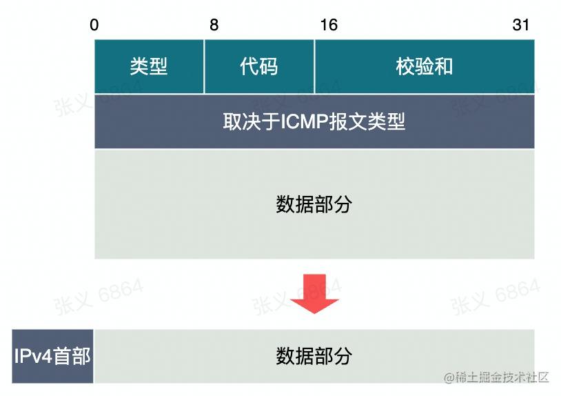 流程图 (10).jpg