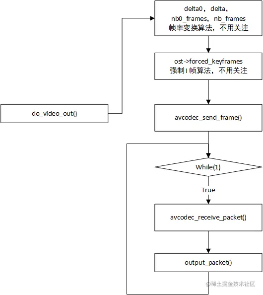 ffmpeg_c-11-5.png