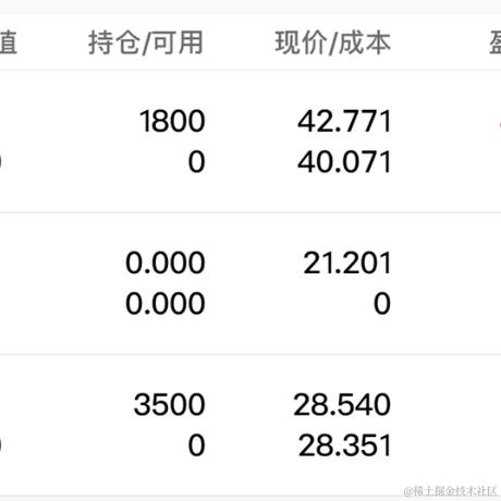 用户5346693336105于2023-04-21 13:50发布的图片