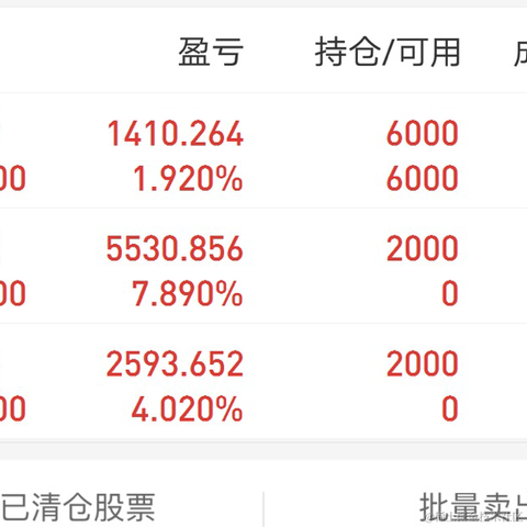 HHAZJNLJQ于2022-11-17 14:40发布的图片