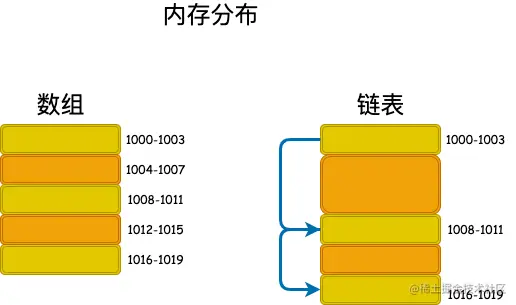 未命名绘图 (1).png