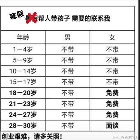 扫地盲僧于2022-01-29 12:19发布的图片
