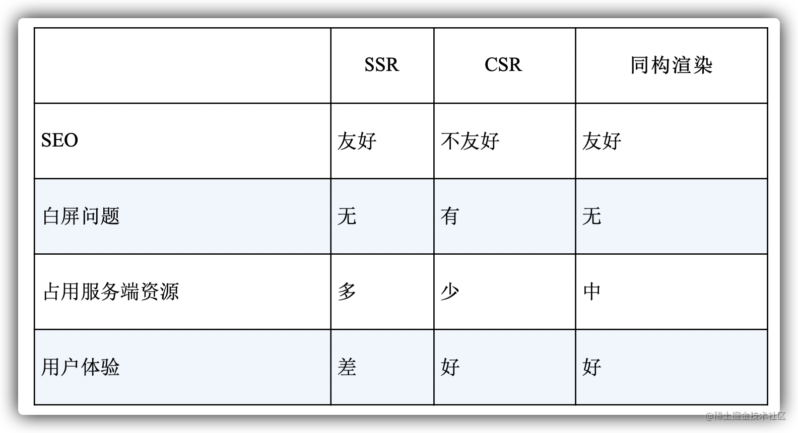 image-20230209121227934.png