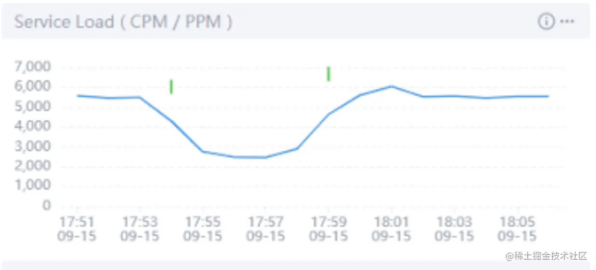 截屏2021-11-29 16.59.51.png